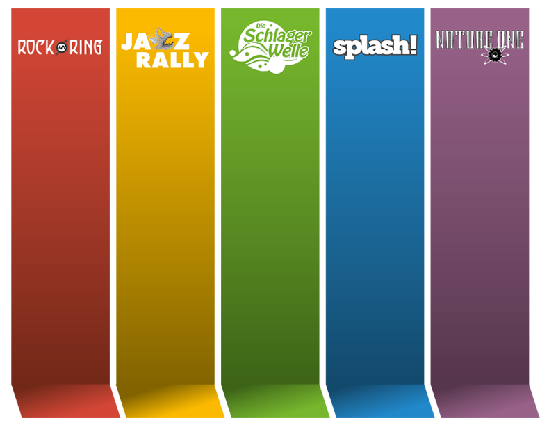 Diagrammhintergrund Preise