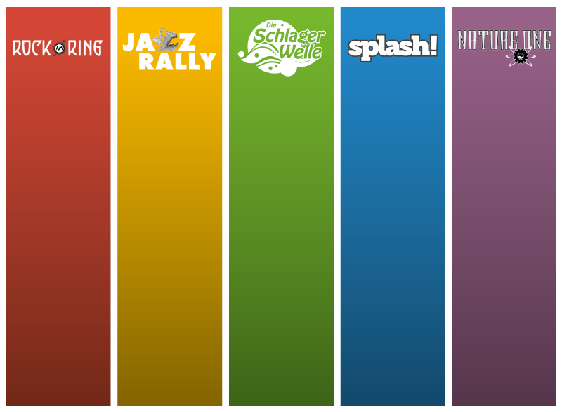 Bands Diagramm Hintergrund